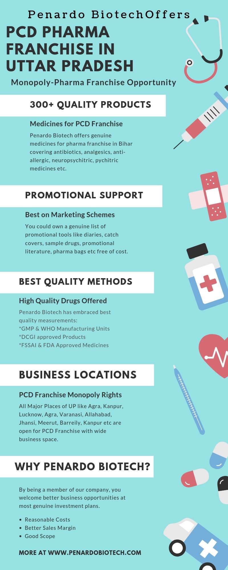 PCD Pharma Franchise in Uttar Pradesh
